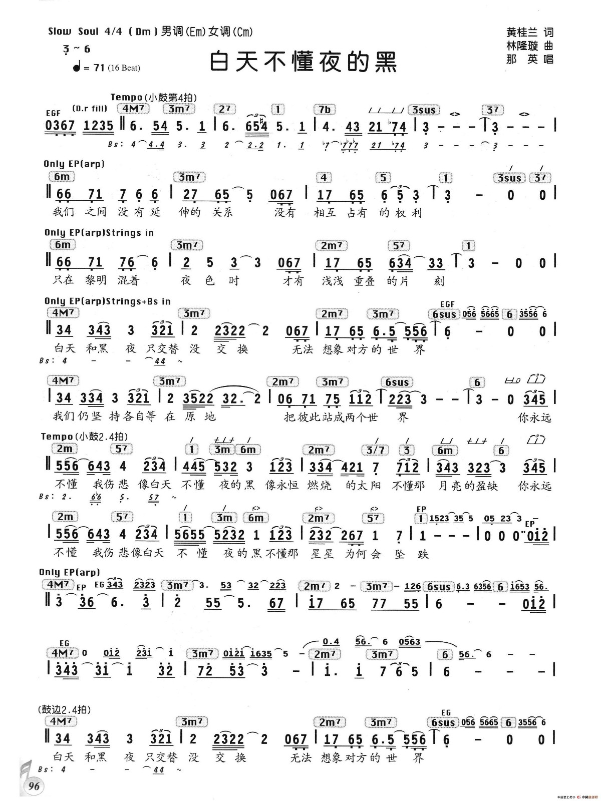 《白天不懂夜的黑》那英 尤克里里弹唱谱-C大调音乐网