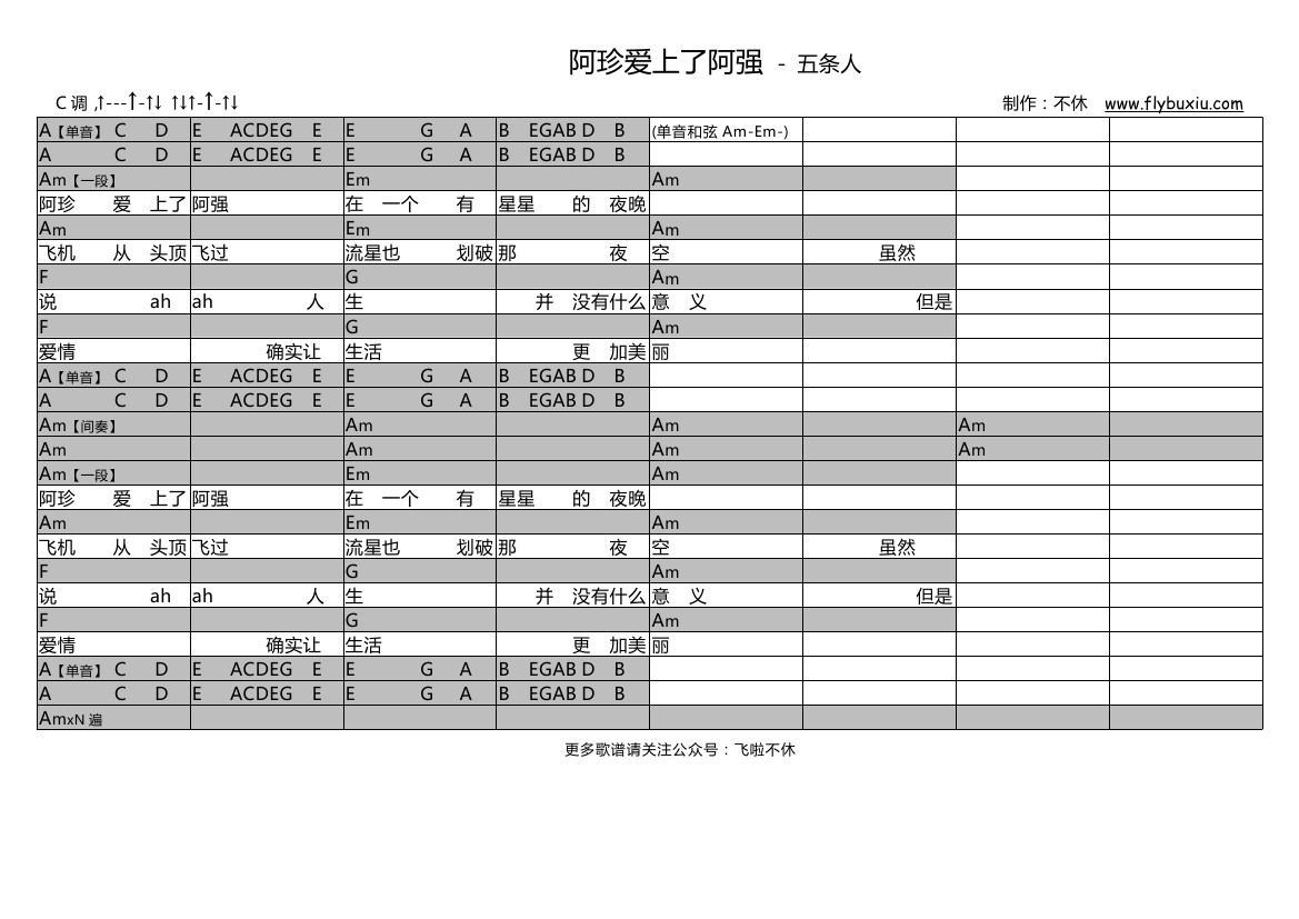 阿珍爱上了阿强（不休弹唱谱）-C大调音乐网