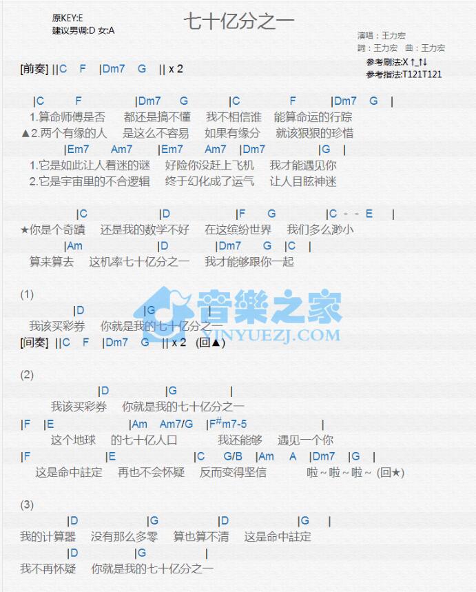 《七十亿分之一》王力宏 E调 尤克里里弹唱谱-C大调音乐网