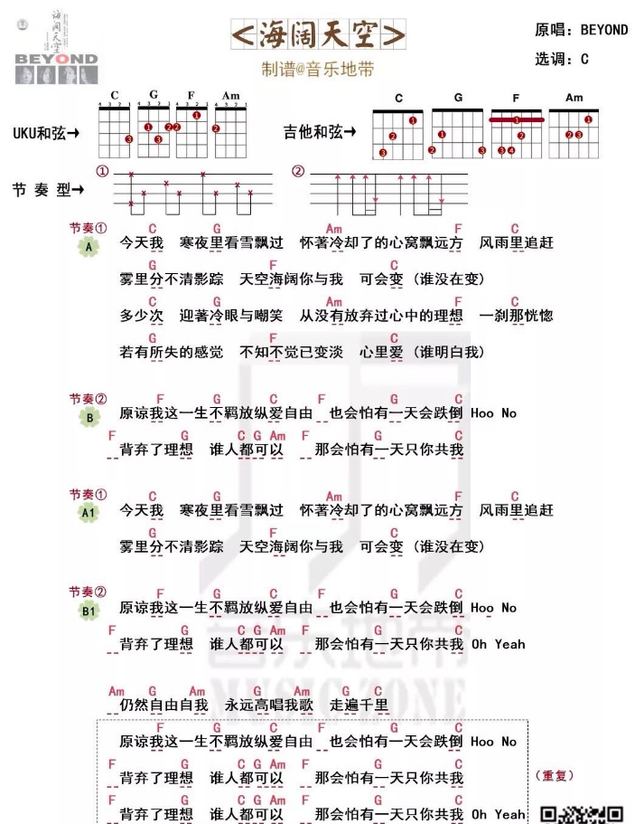 《海阔天空》c调 尤克里里弹唱谱-C大调音乐网