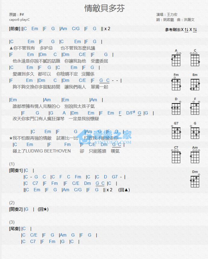 《情敌贝多芬》F调 王力宏 尤克里里弹唱谱-C大调音乐网