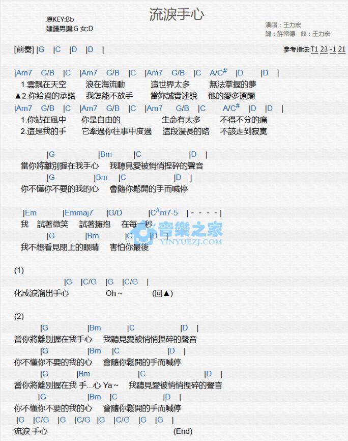 《流泪手心》 王力宏 Bb 尤克里里弹唱谱-C大调音乐网