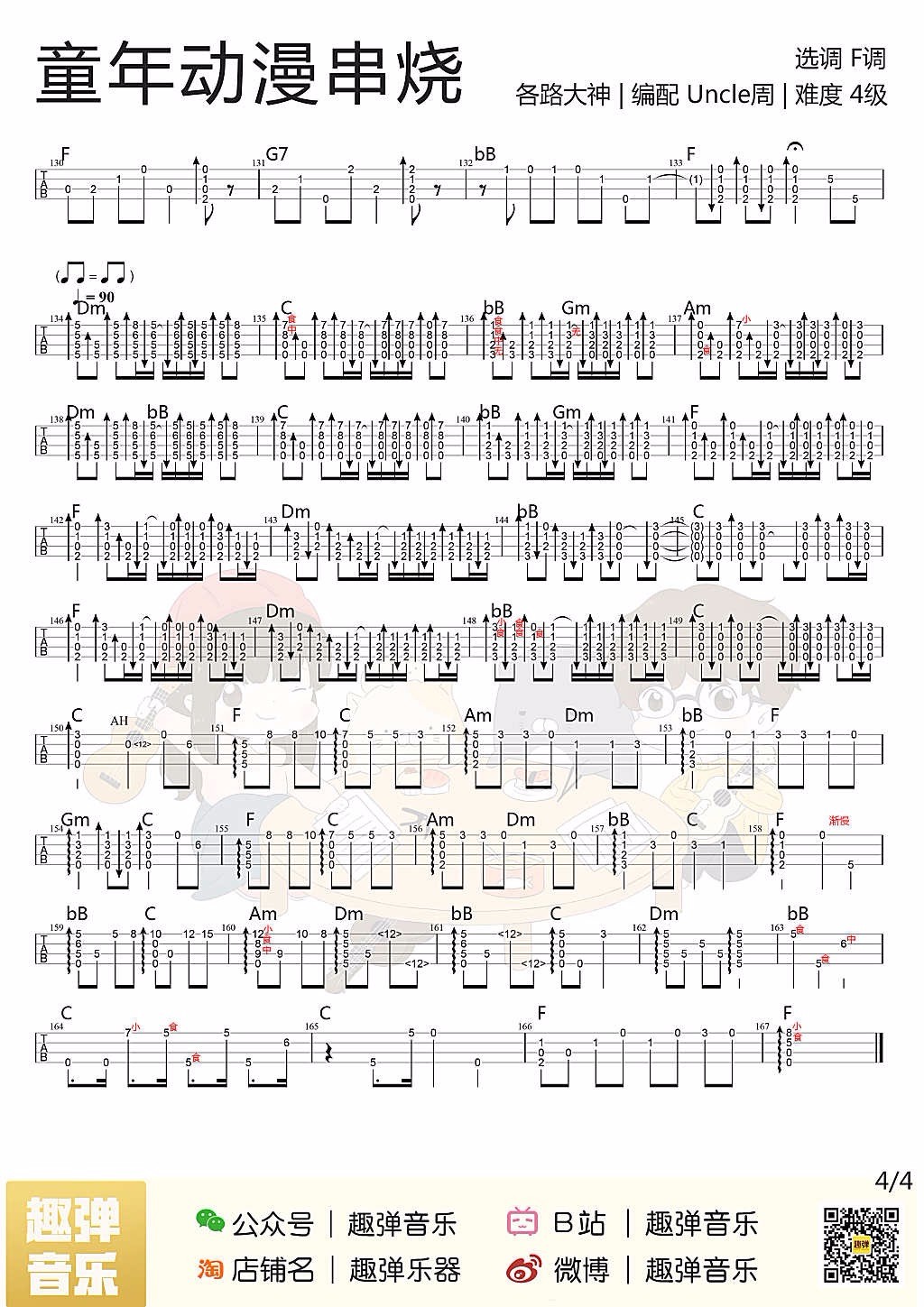 《90后童年动漫洗脑串烧》 F调 尤克里里指弹谱-C大调音乐网