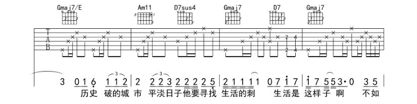 宋冬野《平淡日子里的刺》-C大调音乐网