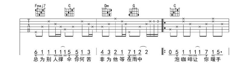 梁静茹《分手快乐》-C大调音乐网