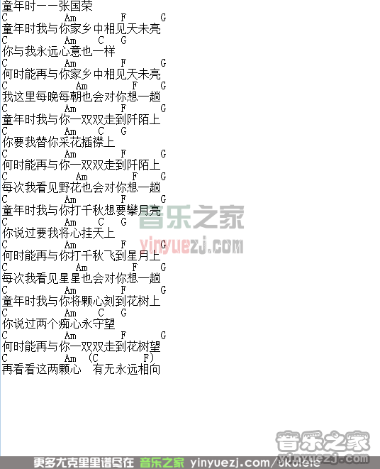 《童年时》张国荣 尤克里里弹唱谱-C大调音乐网