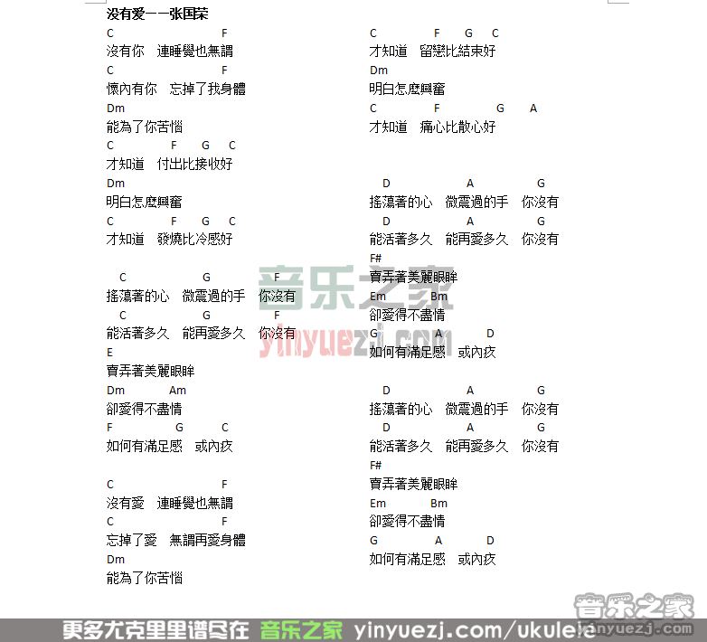 《没有爱》张国荣 尤克里里弹唱谱-C大调音乐网