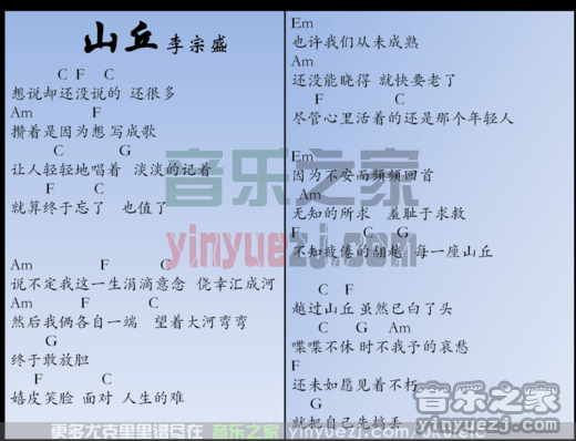 《山丘》李宗盛 尤克里里弹唱谱-C大调音乐网