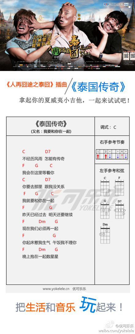 《泰囧》插曲尤克里里Ukulele弹唱谱-C大调音乐网