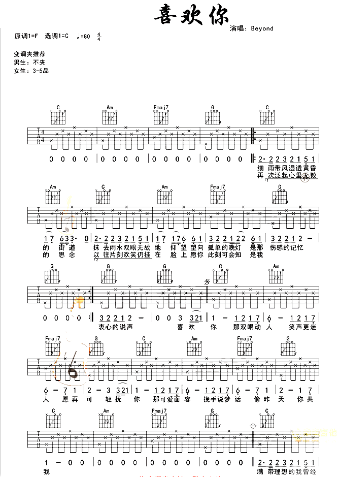 《喜欢你》抖音最新_吉他谱-C大调音乐网