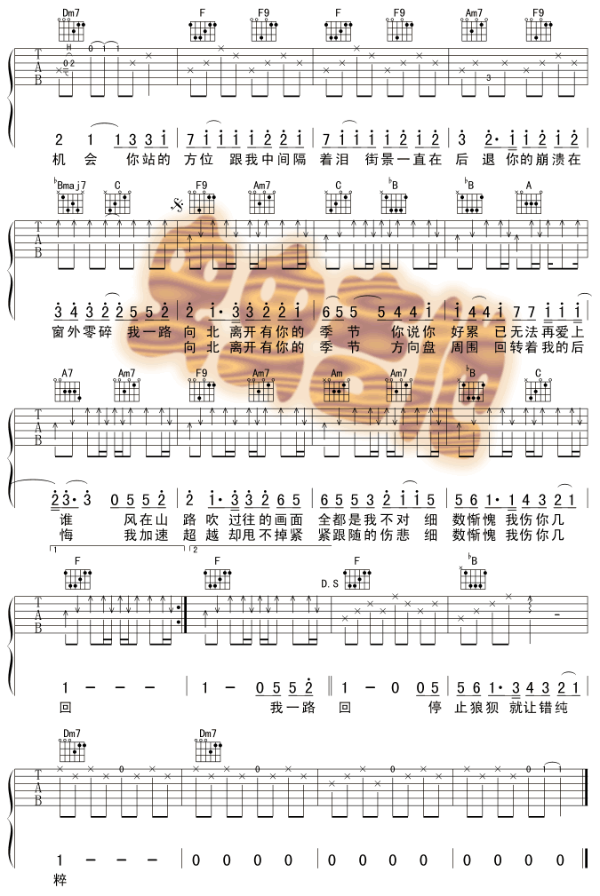 《一路向北》_高清吉他谱-C大调音乐网
