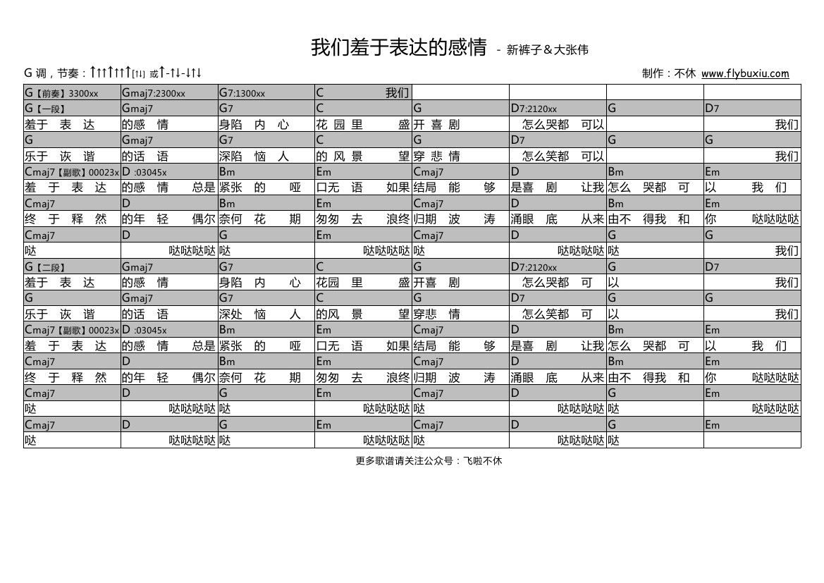 我们羞于表达的感情（新裤子＆大张伟 不休弹唱谱）-C大调音乐网