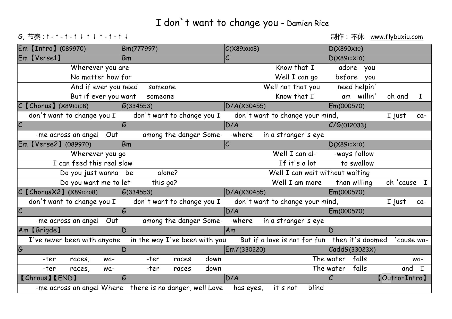 I Don't Want To Change You (Damien Rice)-C大调音乐网