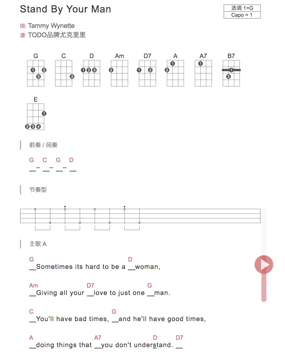 《Stand By Your Man》经典英文歌尤克里里弹唱谱_韩剧《经常请吃饭的漂亮姐姐》插曲_Tammy Wynette_TODO品牌尤克里里-C大调音乐网