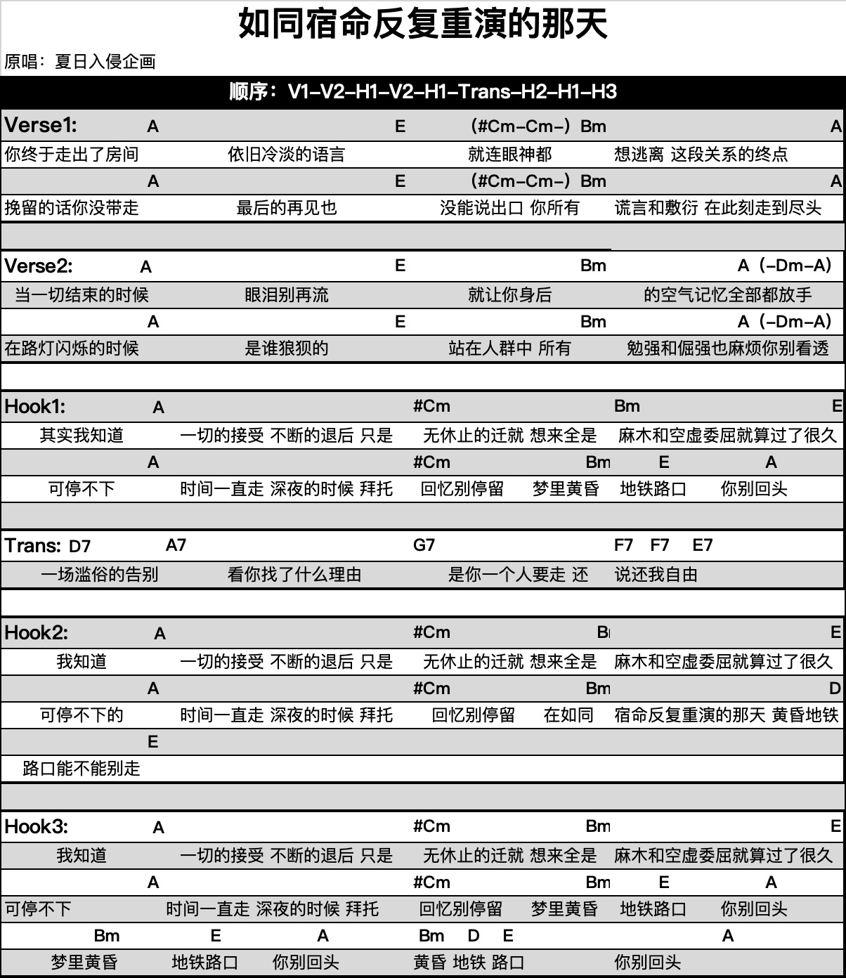 如同宿命反复重演的那天-C大调音乐网