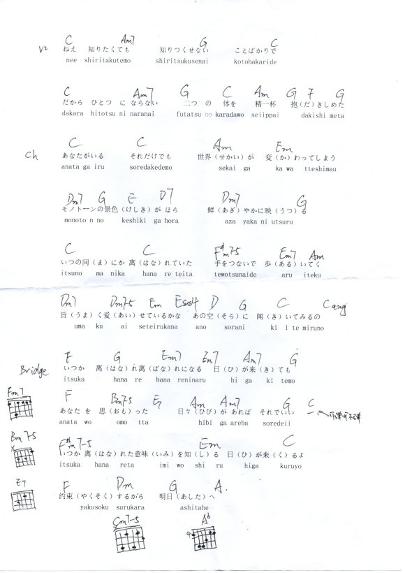 爱してる（夏目友人帐）-C大调音乐网