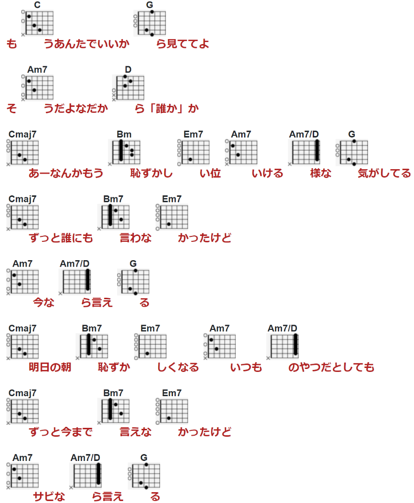 二十九、三十-C大调音乐网