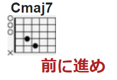 二十九、三十-C大调音乐网