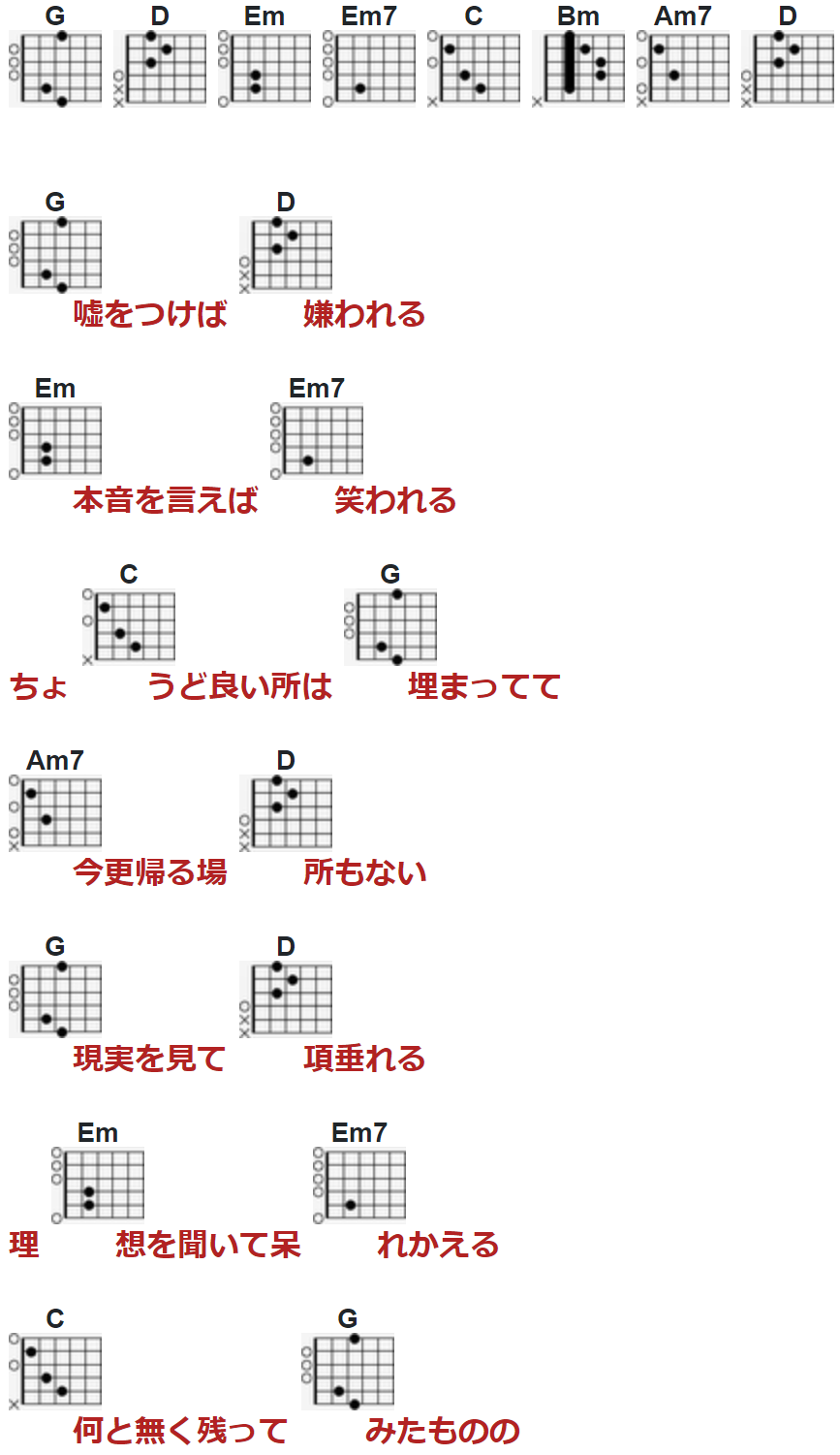 二十九、三十-C大调音乐网