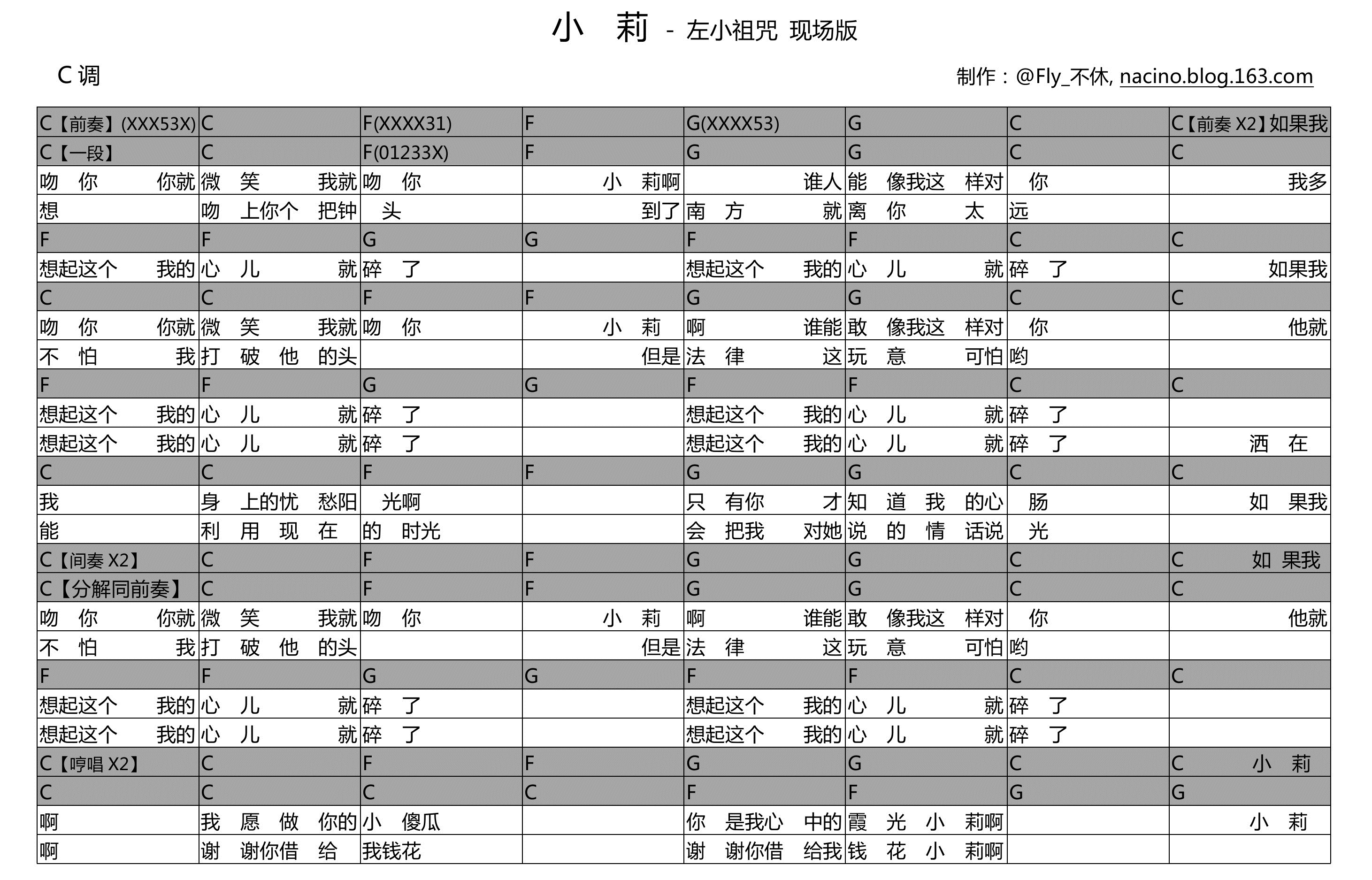 《小莉(现场版)》吉他谱-C大调音乐网