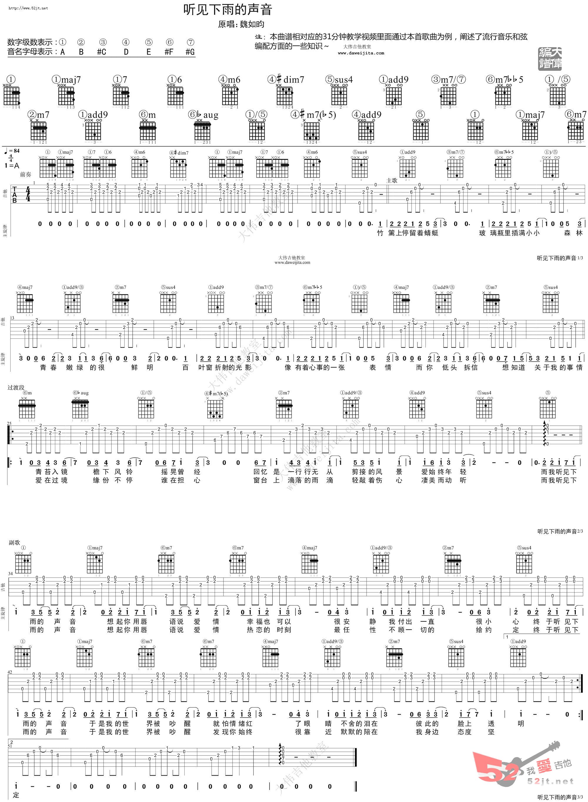 《听见下雨的声音》吉他谱-C大调音乐网
