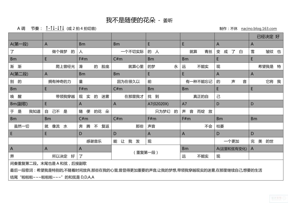 《我不是随便的花朵》吉他谱-C大调音乐网