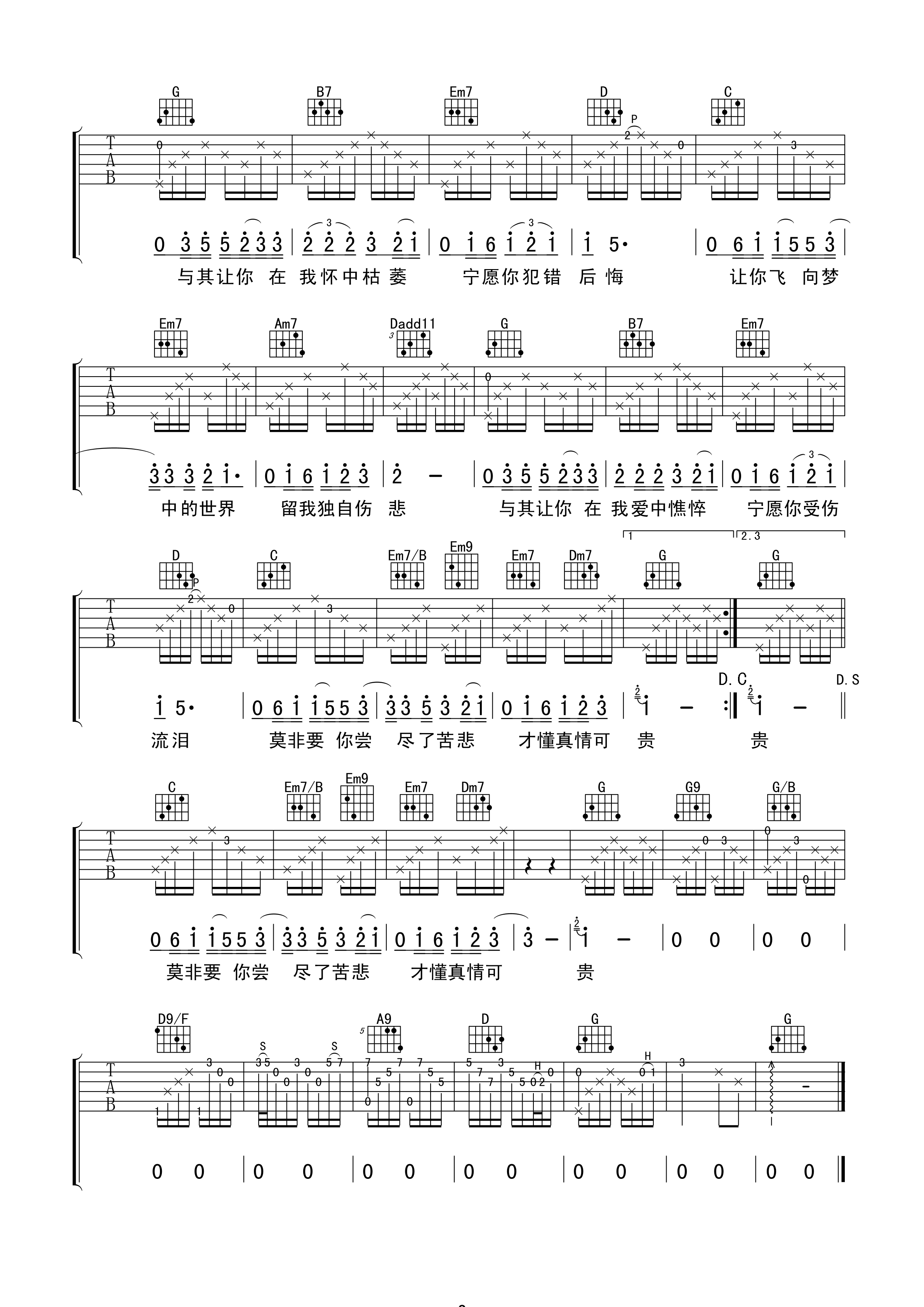 方炯镔 遗憾吉他谱-C大调音乐网