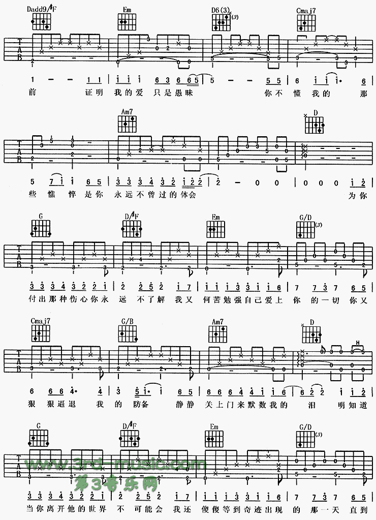 《痴心绝对(《爱上痞子男》片头曲)》吉他谱-C大调音乐网