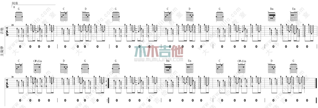 《咱们屯里的人(粤语版)》吉他谱-C大调音乐网