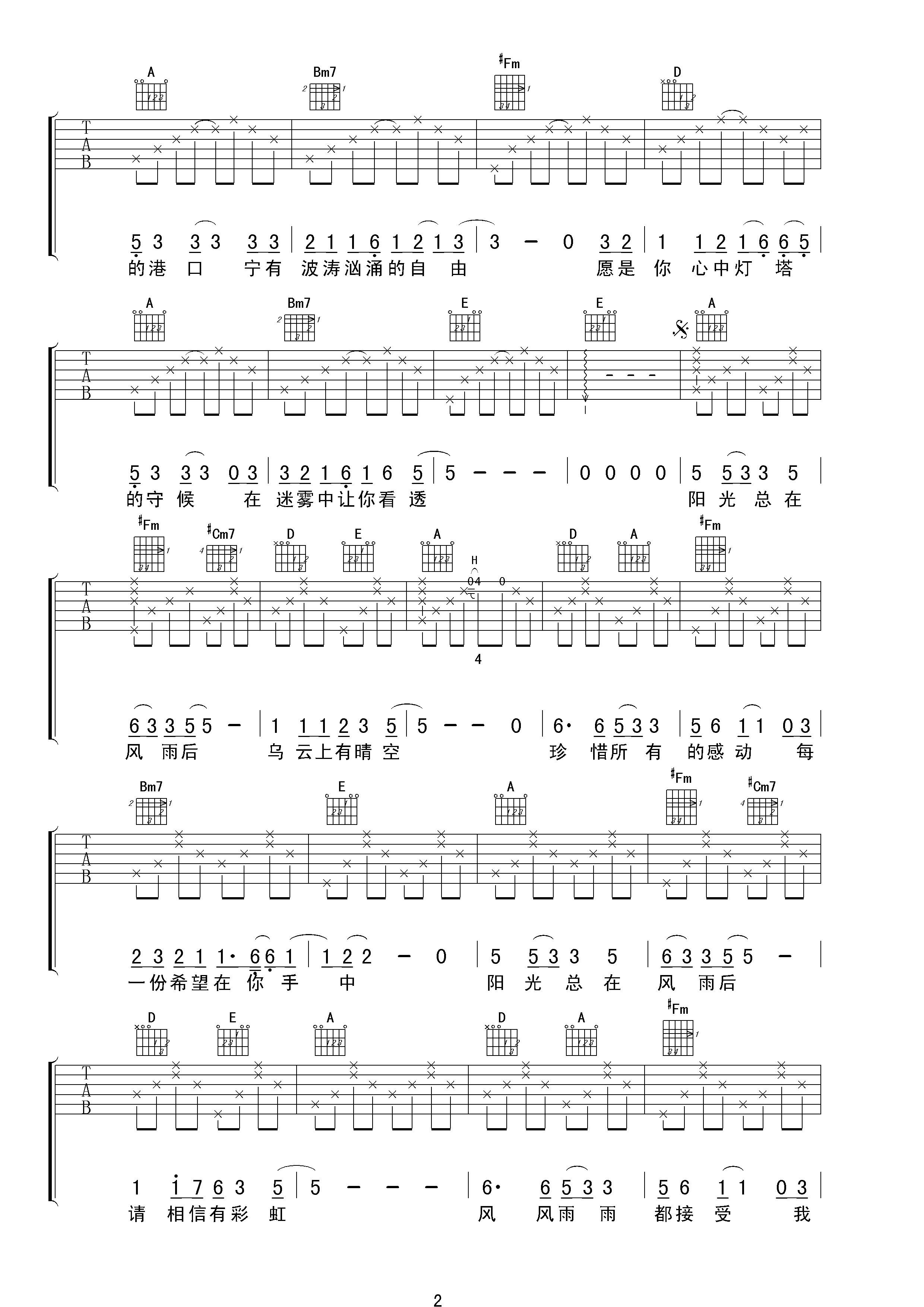 许美静 阳光总在风雨后吉他谱-C大调音乐网