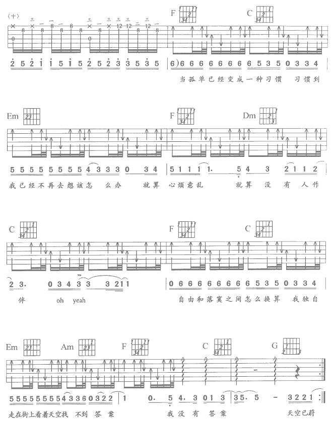 《一辈子的孤单-刘若英(吉他谱_版本2)》吉他谱-C大调音乐网