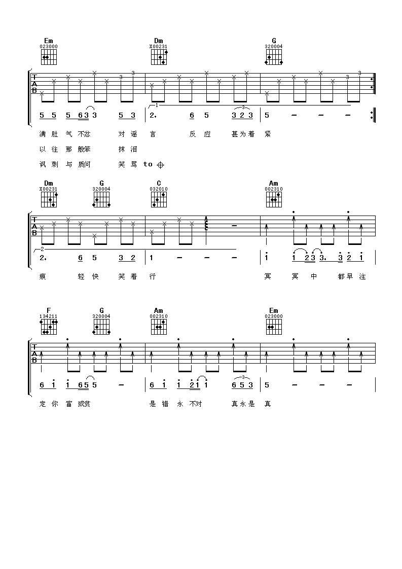 许冠杰&张国荣 沉默是金吉他谱-C大调音乐网