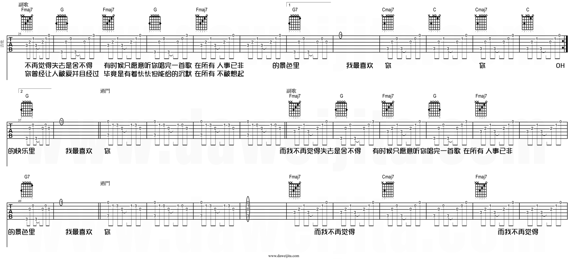 《小丽学吉他12课 张悬《喜欢》讲解》吉他谱-C大调音乐网