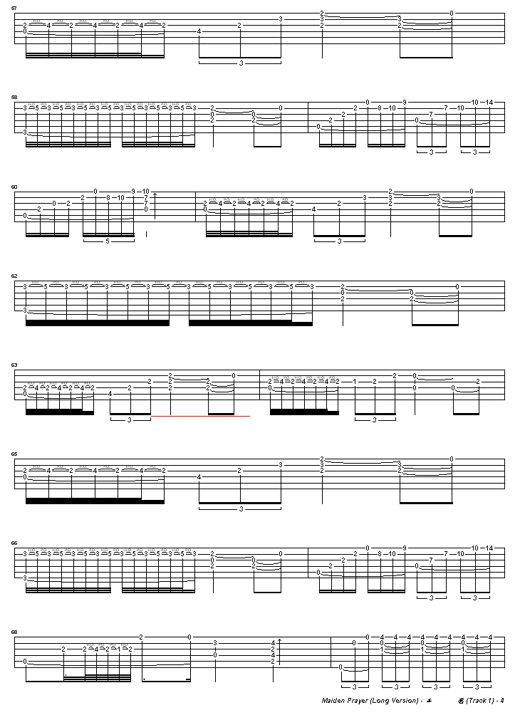 《Maiden s prayer(少女的祈祷)( GTP)》吉他谱-C大调音乐网