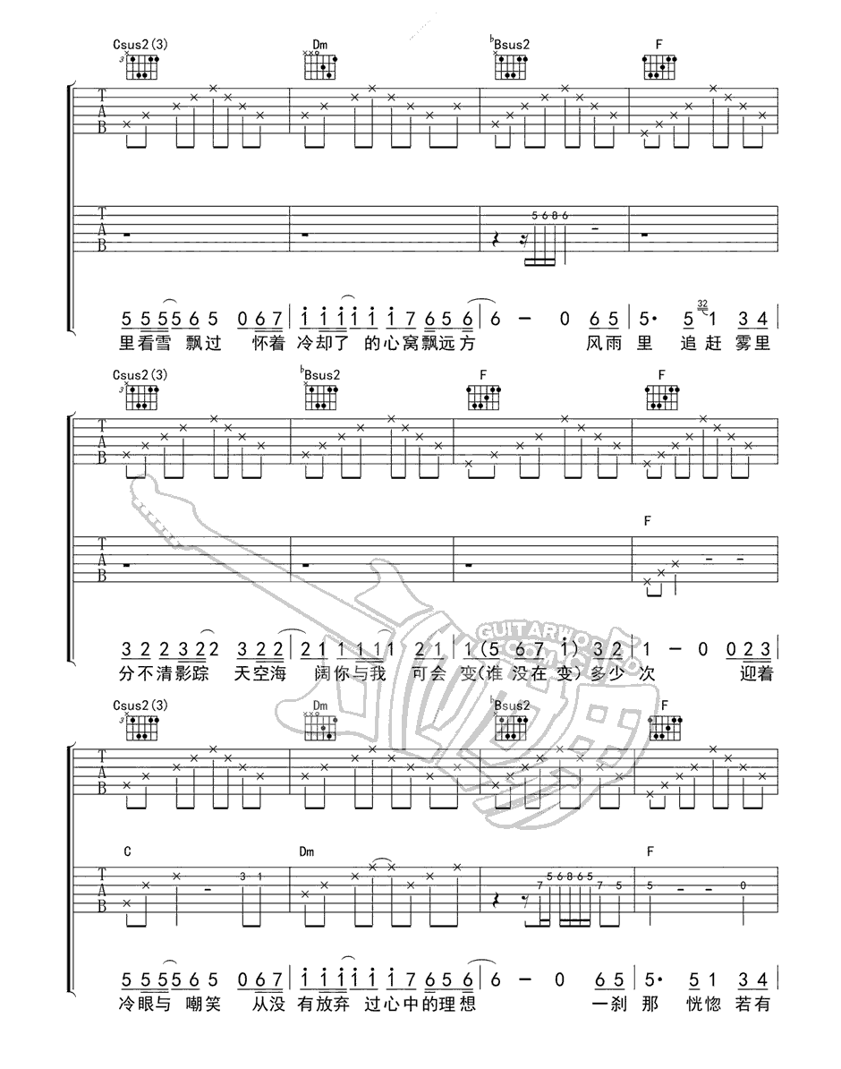 《海阔天空吉他谱_海阔天空吉他六线谱F调》吉他谱-C大调音乐网