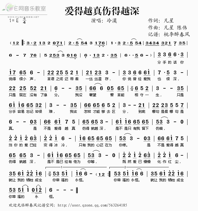 《爱得越真伤得越深——冷漠（简谱）》吉他谱-C大调音乐网