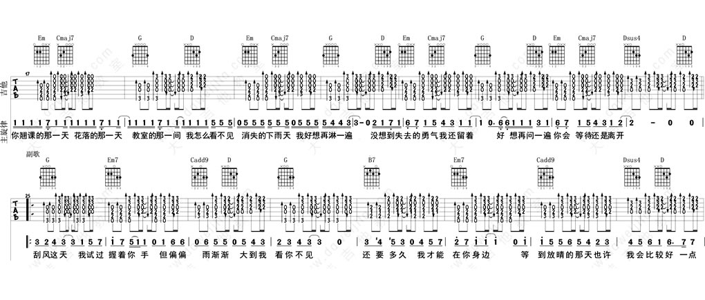 《晴天吉他谱(G调弹唱谱)_周杰伦_晴天吉他六线谱》吉他谱-C大调音乐网