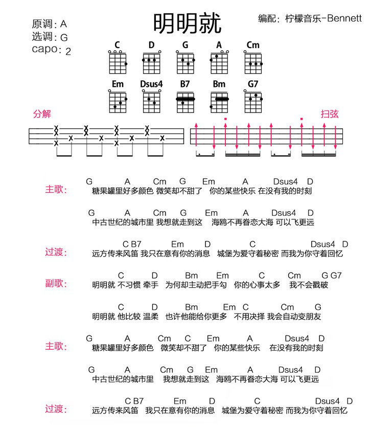 《明明就》- 周杰伦 尤克里里弹唱谱-C大调音乐网