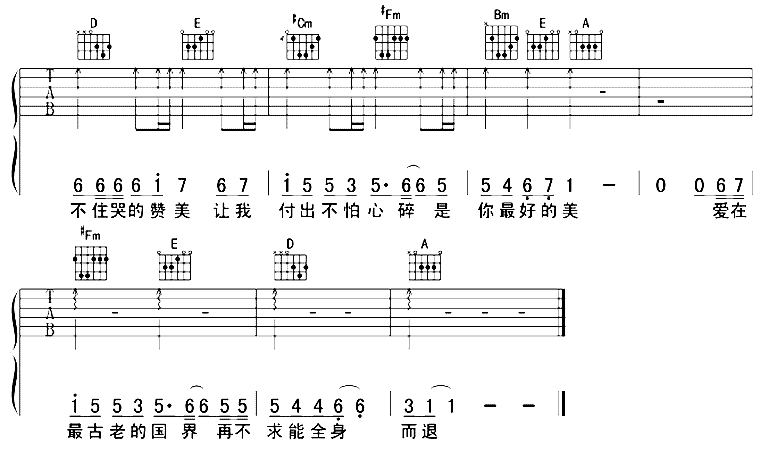 TWINS 莫斯科没有眼泪吉他谱-C大调音乐网