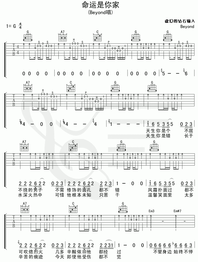 beyond 命运是你家吉他谱-C大调音乐网