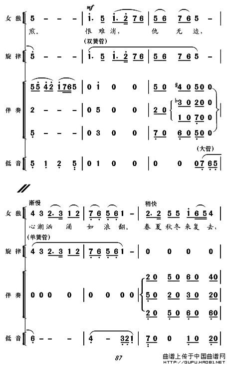 《盼东方出红日-现代舞剧《白毛女》第四场(简谱)》吉他谱-C大调音乐网