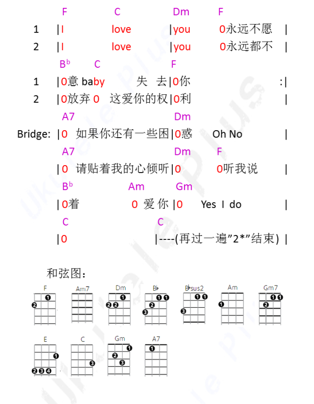 《爱很简单》- 陶喆 尤克里里弹唱谱-C大调音乐网