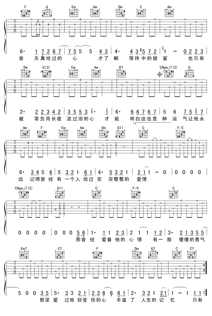 《美丽心情- 版本二吉他谱( GTP)》吉他谱-C大调音乐网