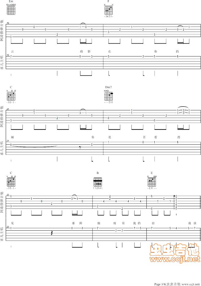 《喜儿天空之城（中文弹唱版）阿涛指弹吉他》吉他谱-C大调音乐网