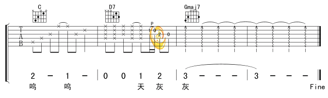 《世界末日》吉他谱-C大调音乐网