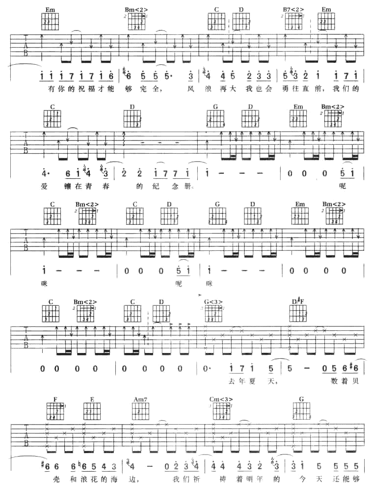 可米小子 青春纪念册吉他谱-C大调音乐网