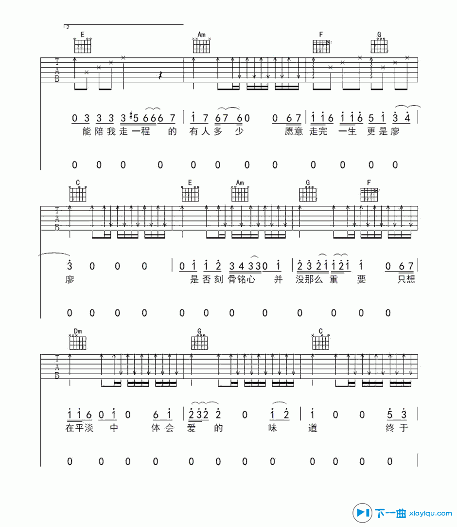 《终于等到你吉他谱C调（六线谱）_张靓颖》吉他谱-C大调音乐网