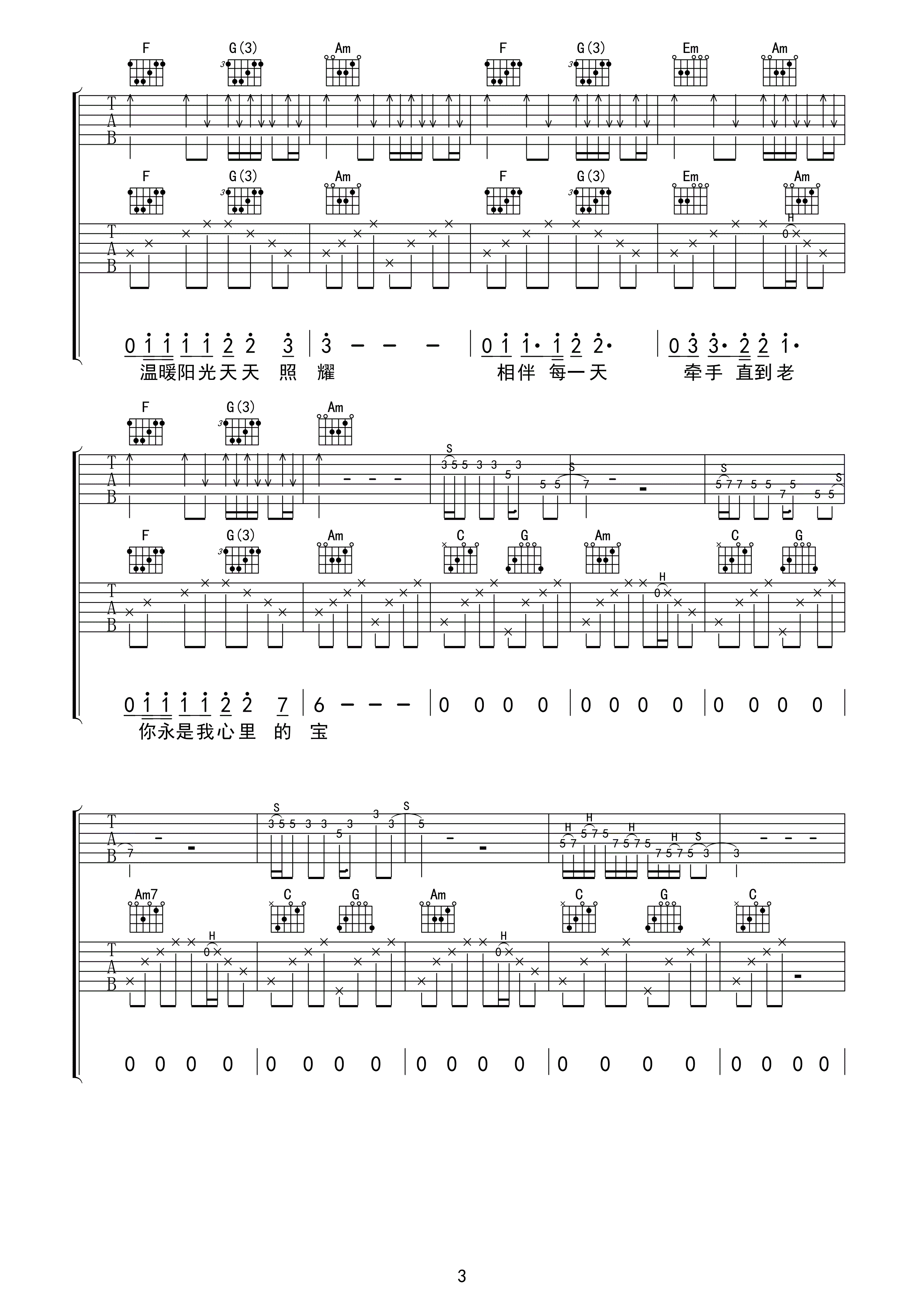 陈哲 石尚《燃烧》吉他谱 高清版-C大调音乐网