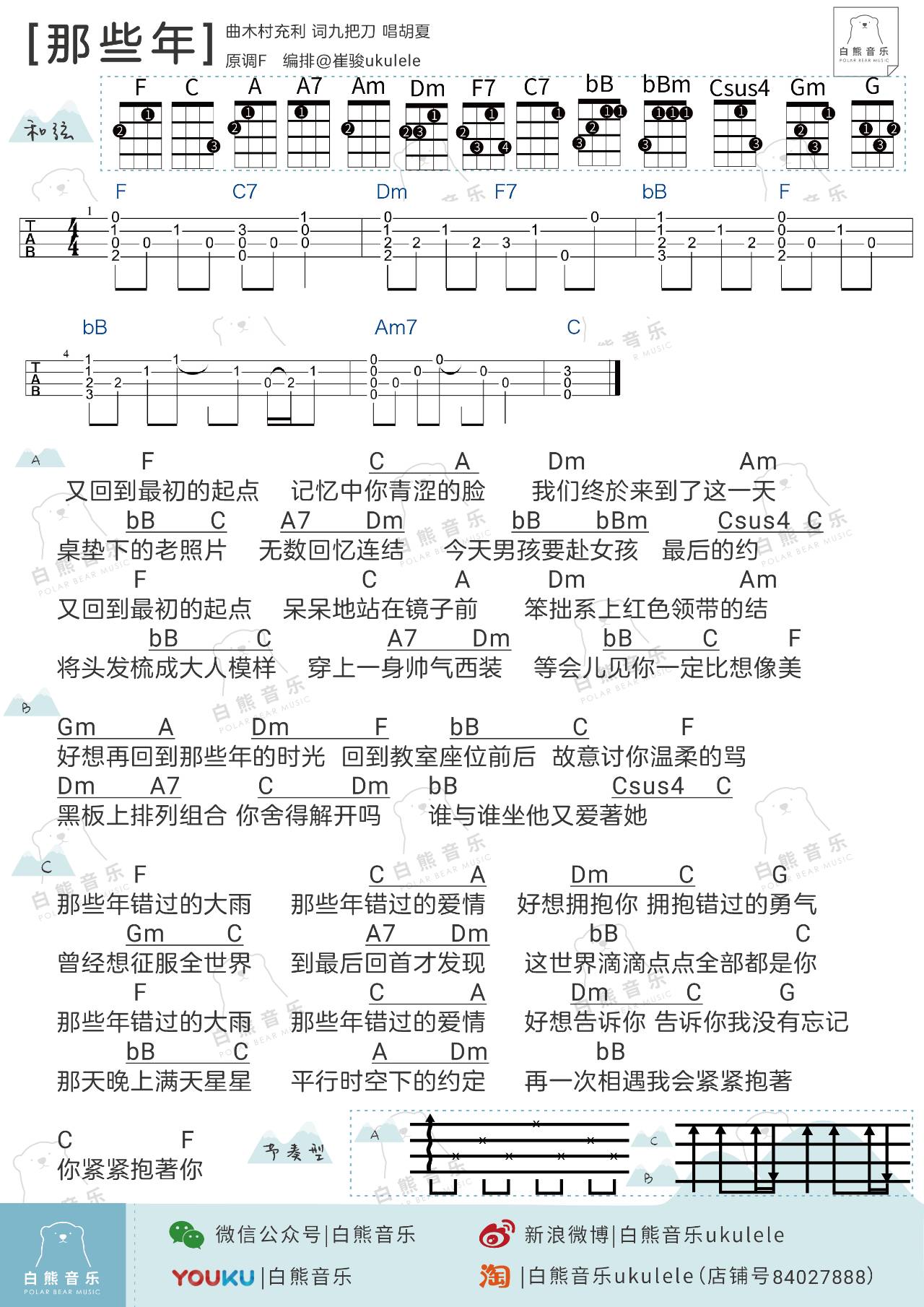 毕业了 精选ukulele曲谱集-C大调音乐网