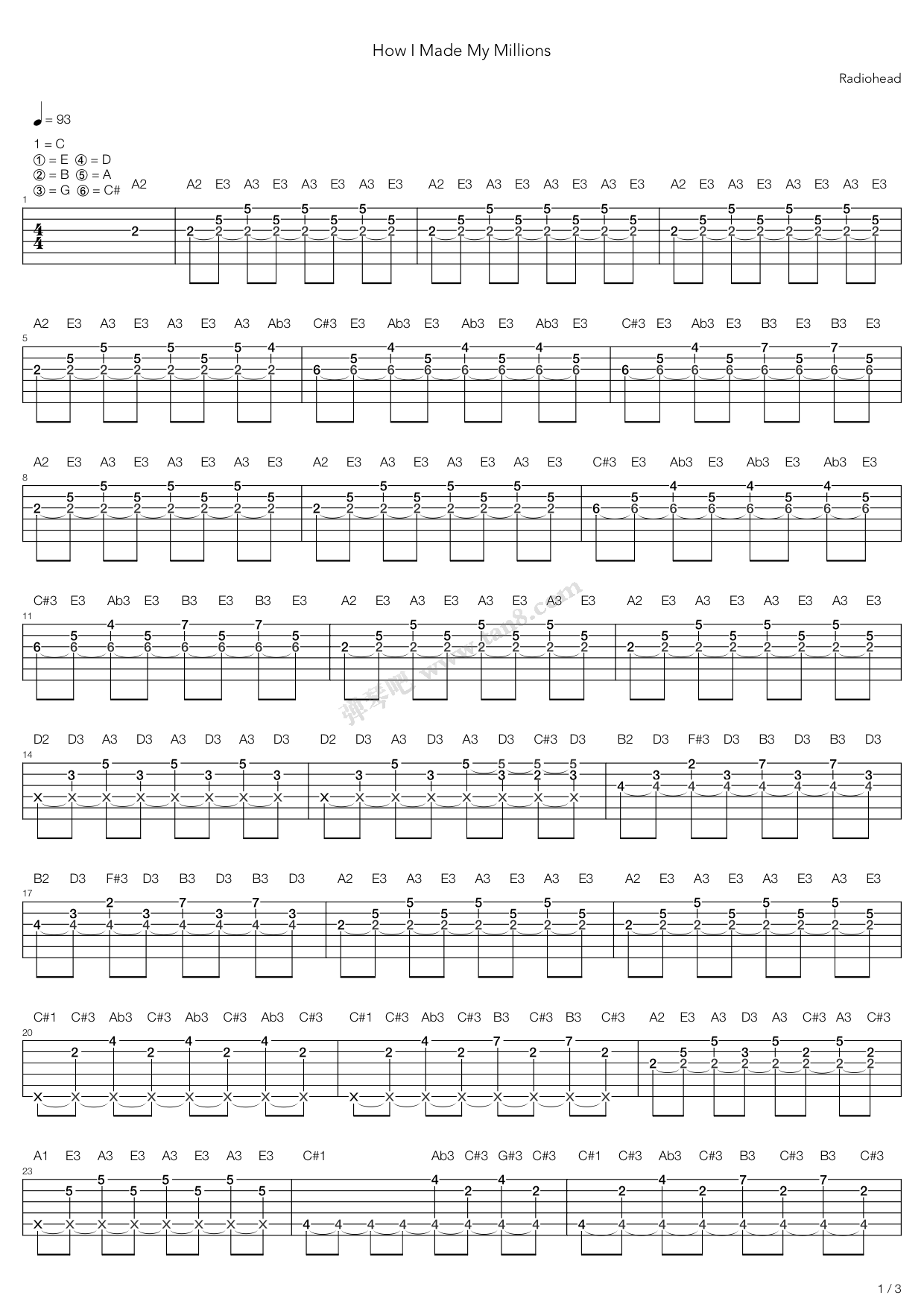 《How I Made My Millions》吉他谱-C大调音乐网